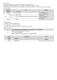 2022库斯途G2.0维修指南-B100952 4WD缺失故障