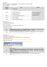 2022库斯途G2.0维修指南-C120881 后左轮速传感器无效 无信号