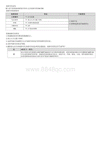 2022库斯途G2.0维修指南-U061300 进气温度传感器2 1排通信故障