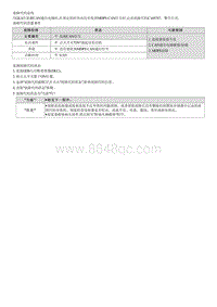 2022库斯途G2.0维修指南-C168787 与VSM2 MDPS 的CAN通信故障