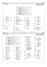 2022库斯途G2.0电路图-ICU接线盒