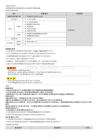 2022库斯途G2.0维修指南-B162100 ECU硬件