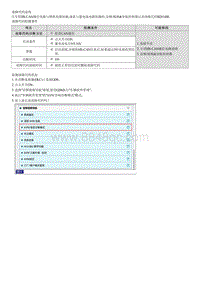 2022库斯途G2.0维修指南-B281600 专用CAN故障