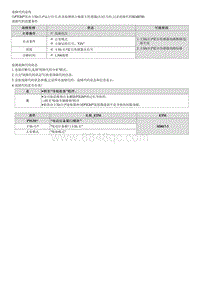 2021库斯途维修指南-B24B700 PTG主轴霍尔传感器故障 右