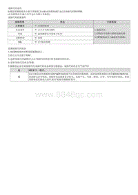 2021库斯途维修指南-G1.5 T-GDI-P019700 发动机油温传感器信号电压低