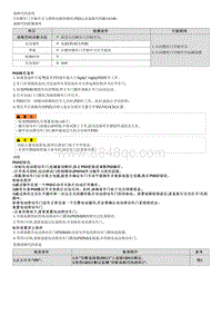 2022库斯途G2.0维修指南-B15A100 右侧内侧手柄打开开关电路与搭铁电路短路