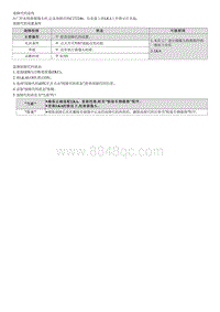 2022库斯途G2.0维修指南-C272246 系统失准