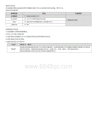 2021库斯途维修指南-C161386 与EMS的CAN通信故障