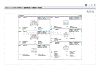 2021库斯途G1.5T电路图-车顶线束