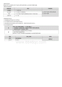 2021库斯途维修指南-B251A00 后雾灯电路与搭铁电路短路