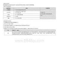 G1.5 T-GDI-P003800 HO2S加热器电路电压高 1排 传感器2 