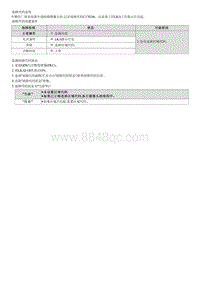 2022库斯途G2.0维修指南-C170246 变量编码错误