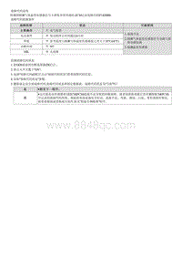 2022库斯途G2.0维修指南-P14DD00 冷态下EGR温度传感器 A 性能故障 下部 