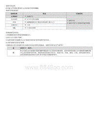 2022库斯途G2.0维修指南-P193B00 气门持续时间控制电机位置存储错误