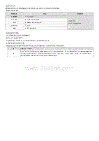 2022库斯途G2.0维修指南-U247000 排气压力传感器 A 通信故障