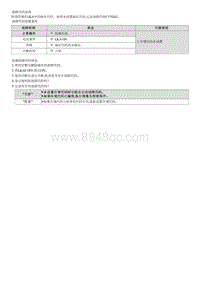 2022库斯途G2.0维修指南-C170262 变量编码故障