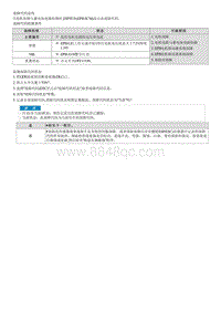 2022库斯途G2.0维修指南-C241712 电机电路短路或断路-右 与电源电路短路 