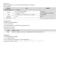 2021库斯途维修指南-P106C12 P输出信号故障 -电路与蓄电池电路短路