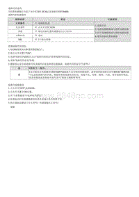 2022库斯途G2.0维修指南-P256400 涡轮增压器增压控制位置传感器 A 电路电压低