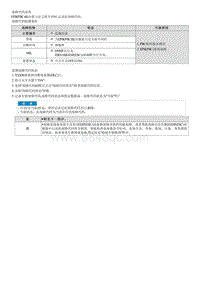 2022库斯途G2.0维修指南-C160662 ECU软件故障 PBC输出 