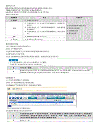 2021库斯途维修指南-C110113 蓄电池电压过高