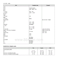 2017名驭G1.8维修手册-结构图-一般事项