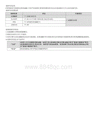 2022库斯途G2.0维修指南-C16B802 AEB通信故障