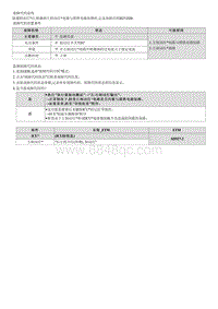 2021库斯途维修指南-B251E00 左制动灯电路与搭铁电路短路