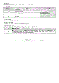 2021库斯途维修指南-G1.5 T-GDI-P062000 发电机控制电路