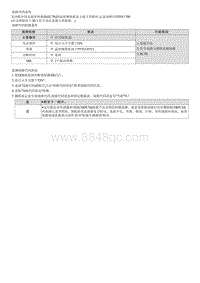 2022库斯途G2.0维修指南-P011700 水温传感器信号电压低