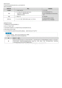 2022库斯途G2.0维修指南-C181208 CAN网关通信故障