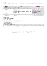 2021库斯途维修指南-U010082 与ECM PCM A 通信故障