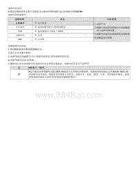 G1.5 T-GDI-P040D00 EGR温度传感器 A 电路电压高