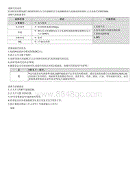 2021库斯途维修指南-G1.5 T-GDI-P023800 涡轮增压器 增压器增压传感器 A 信号电压高