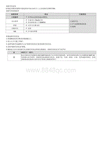 2021库斯途维修指南-G1.5 T-GDI-P033500 曲轴位置传感器A电路故障