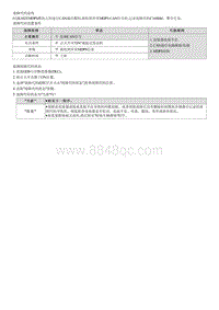 2022库斯途G2.0维修指南-C168886 TOI 信号不匹配