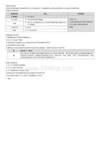 2021库斯途维修指南-G1.5 T-GDI-P023700 涡轮增压器 增压器增压传感器 A 信号电压低