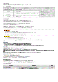 2021库斯途维修指南-B14A500 左侧驱动模块传感器1电路卡滞在低电位