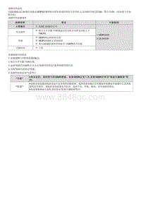 2022库斯途G2.0维修指南-C222386 MDPS转向控制故障