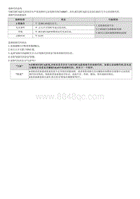 2022库斯途G2.0维修指南-C16B687 AEB CAN通信故障