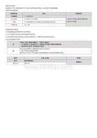 2022库斯途G2.0维修指南-B261000 倒车灯电路与搭铁电路短路