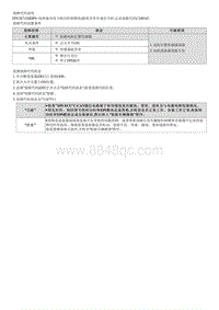 2021库斯途维修指南-C240162 电机电路