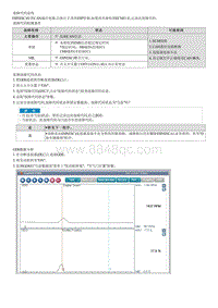 2022库斯途G2.0维修指南-C161108 与EMS的CAN通信故障