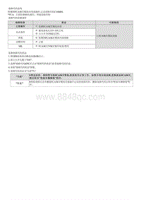 2022库斯途G2.0维修指南-C160404 ECU硬件故障