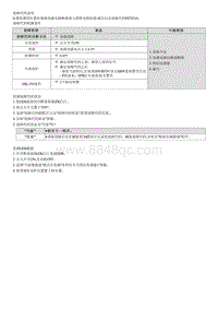 2021库斯途维修指南-P070516 变速器档位传感器电路故障-传感器电源电路与搭铁电路短路或断路