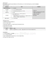 2022库斯途G2.0维修指南-P06B011 传感器电源 A 电路电压低