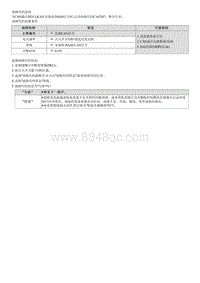 2022库斯途G2.0维修指南-C162387 与方向盘转角传感器的CAN通信故障