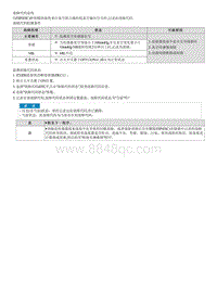 2021库斯途维修指南-C223407 低压真空助力器