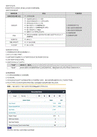 2022库斯途G2.0维修指南-P076F00 7档传动比错误