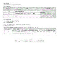 2022库斯途G2.0维修指南-P007E00 增压空气冷却器温度传感器电路 性能故障